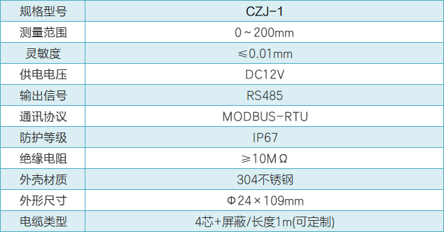 CZJ靜力水準儀性能參數.png