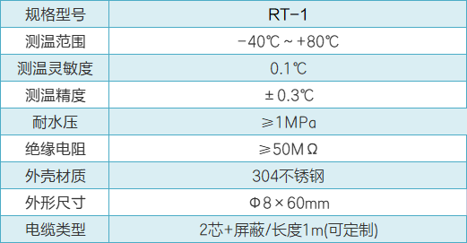 RT-1溫度計性能參數(shù).png