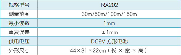 RX202電磁沉降儀性能參數.png